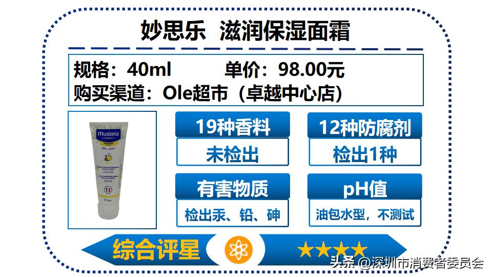 儿童护肤面霜6-12岁测评,国货小孩护肤霜推荐前十名