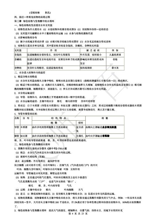 广东2023会考生物试卷,人教版初中生物会考试题及答案