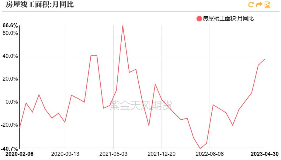 烧碱会腐蚀pvc管吗,pvc降价对烧碱影响