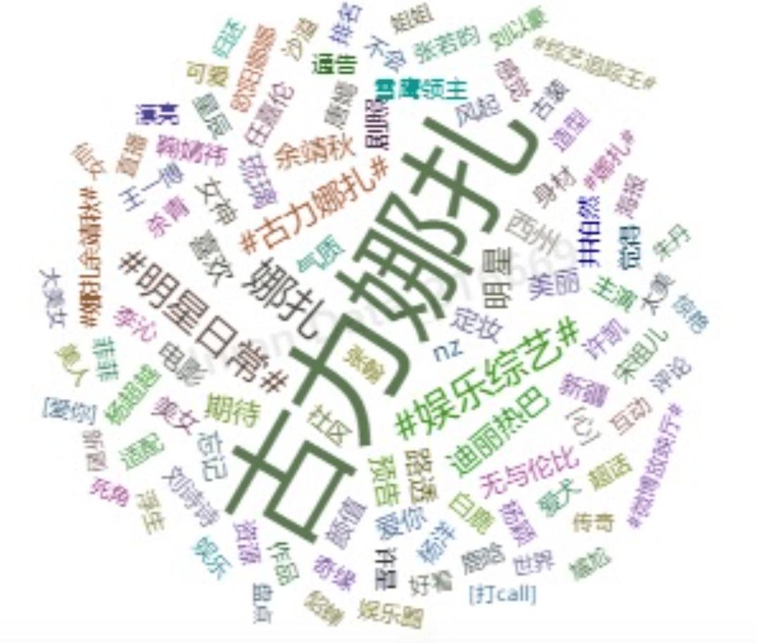 2022明星代言官宣盘点完整版,明星官宣代言