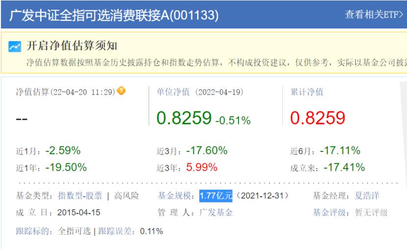 二季度板块行情分析,二季度消费回暖