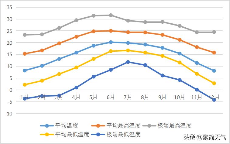 大理洱海哪个地方海景最美,大理洱海的自然风光及其特点