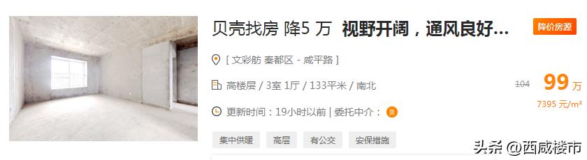 西咸新区二手房降价的原因,西咸新区降价房排行榜最新