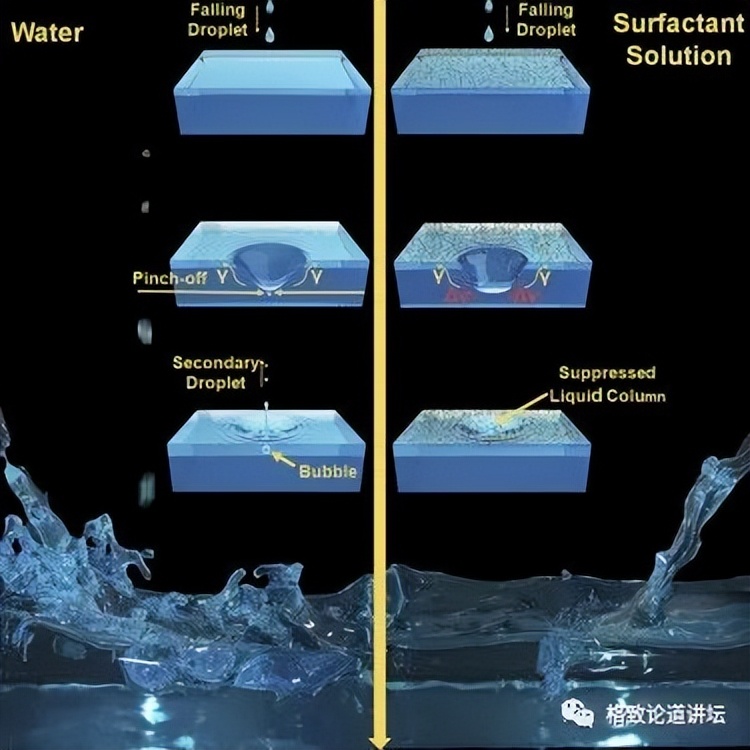 做科研和做工程,做科研与做学术的区别