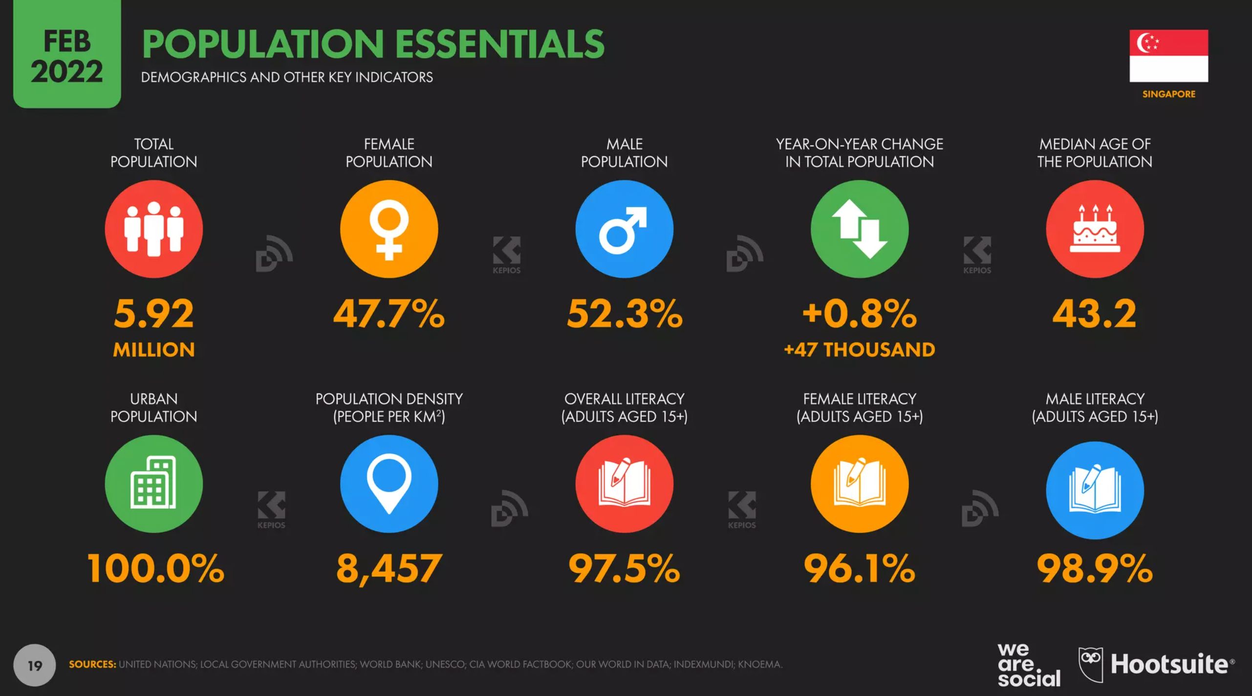 新加坡出海攻略,出海指南新玩法