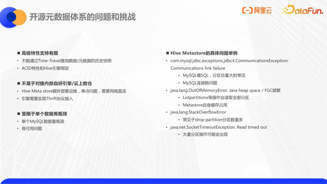 阿里云数据仓库分层,阿里云数据库内存缓存机制