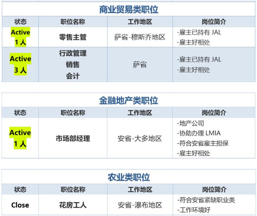 百万移民缺口，EE又降分，加拿大摊牌了