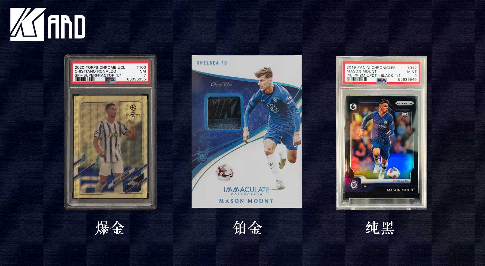 球星卡入门介绍,1分钟了解球星卡