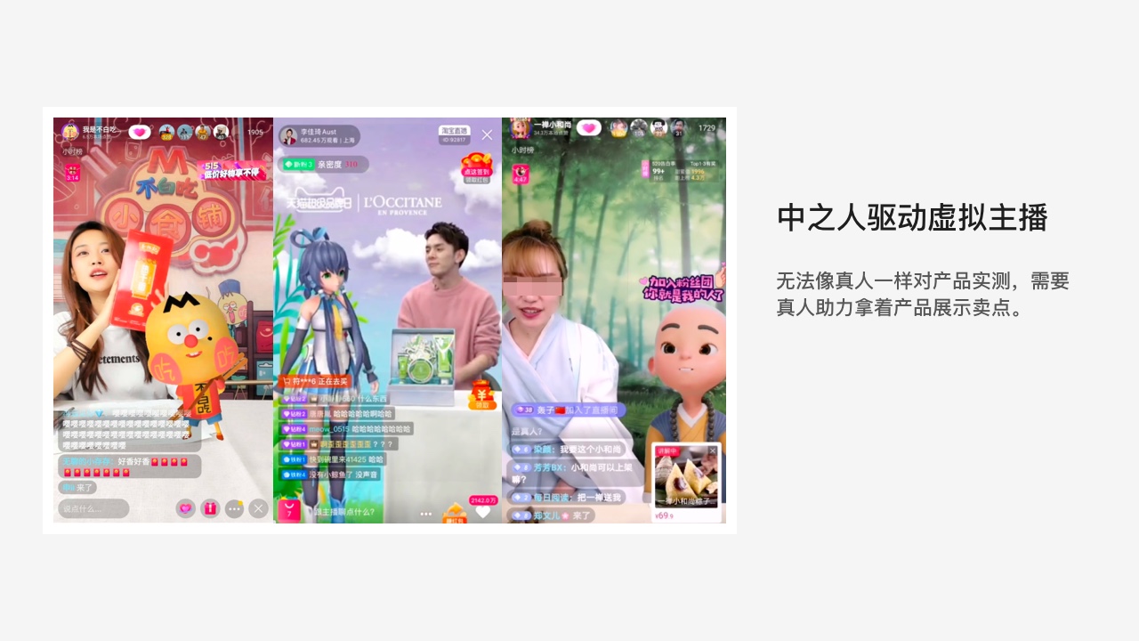 虚拟主播电商直播的利器,虚拟主播属于直播电商吗