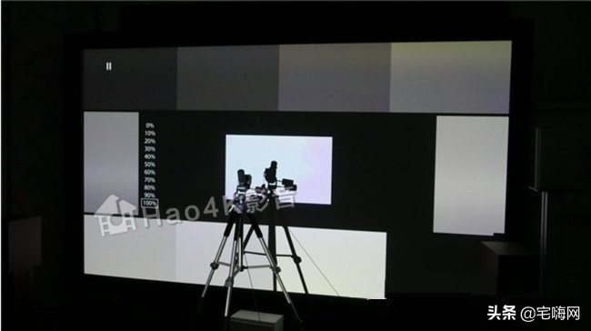 高级灰色彩调色思路,经典三色调色