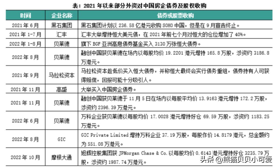外资抄底中国房地产对行业影响,外资房地产抄底事件