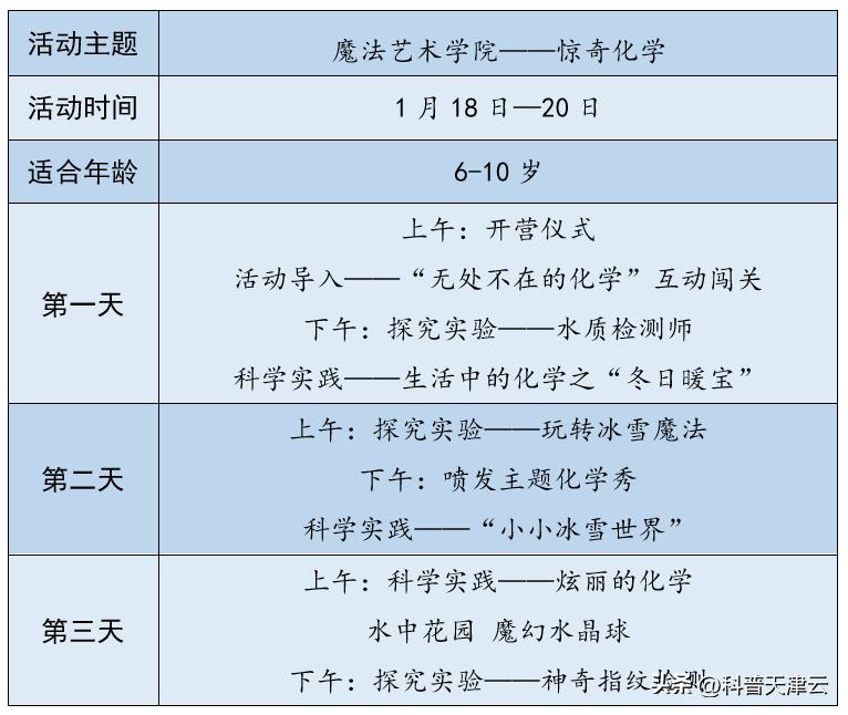 杭州科技馆冬令营,大连市科技馆冬令营