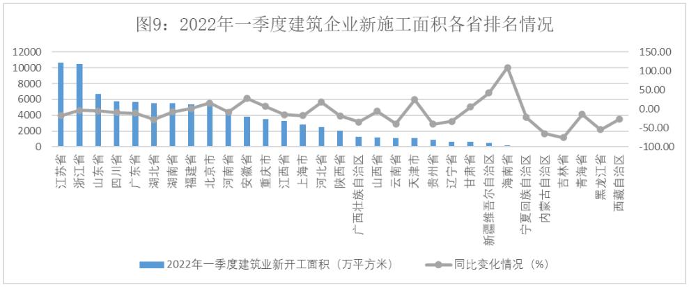 16.4万人合格！一建证书到底还值钱吗