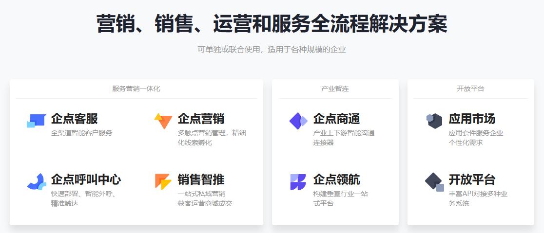 如何看，腾讯企业QQ将全面升级为腾讯企点