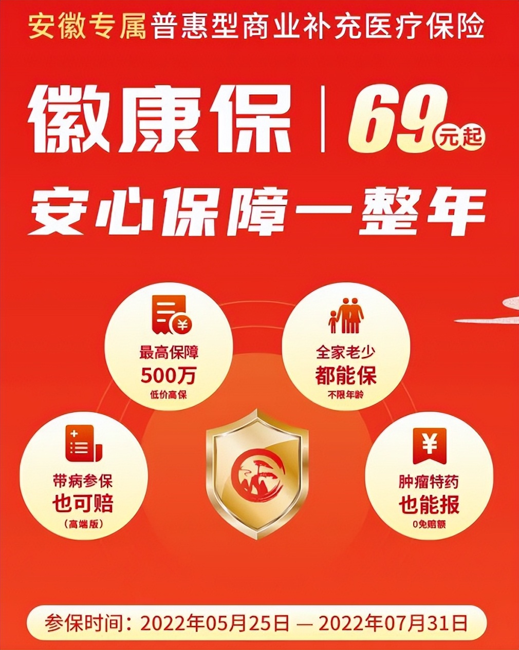 安徽惠民保,安徽有惠民保吗