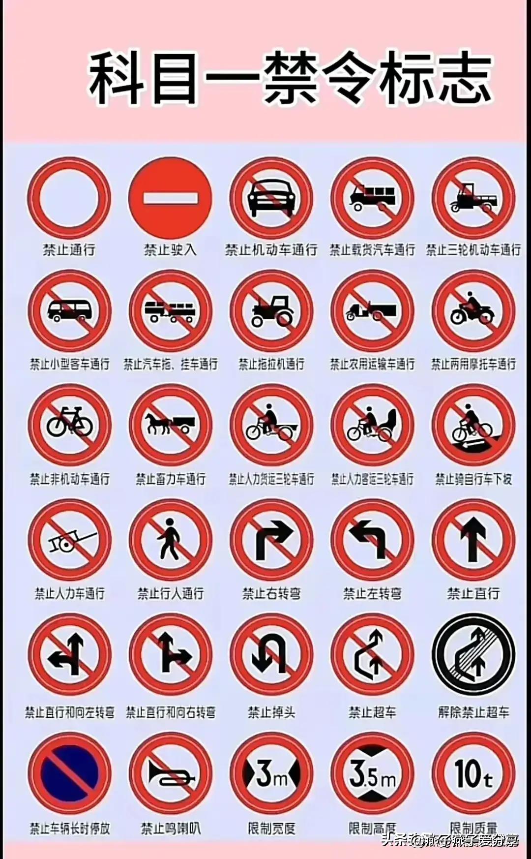 车子油耗怎么算公里数,1.4t油耗多少钱一公里怎么计算