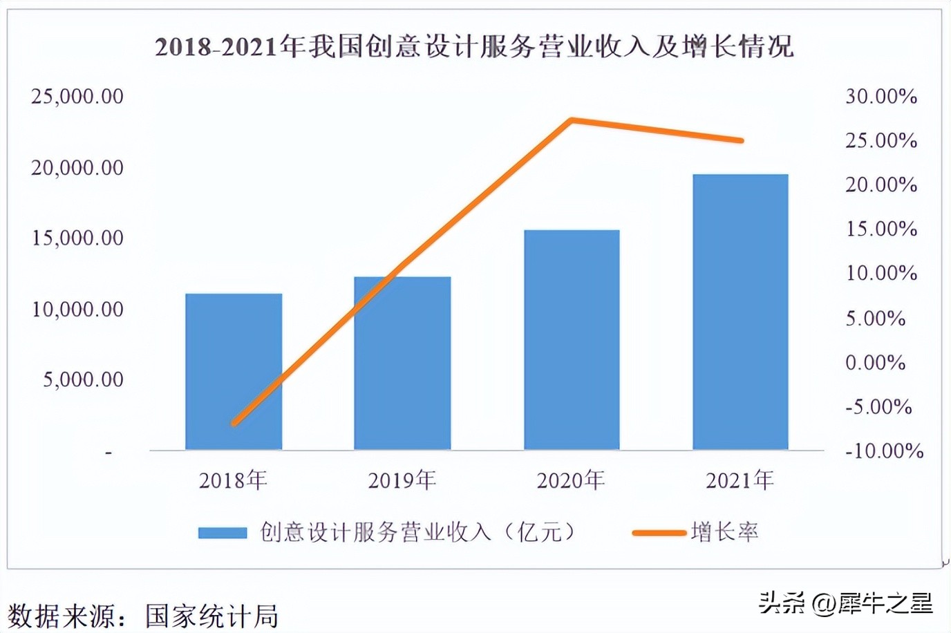 柏星龙创意包装设计深圳会展中心,柏星龙创意包装股份有限公司电话