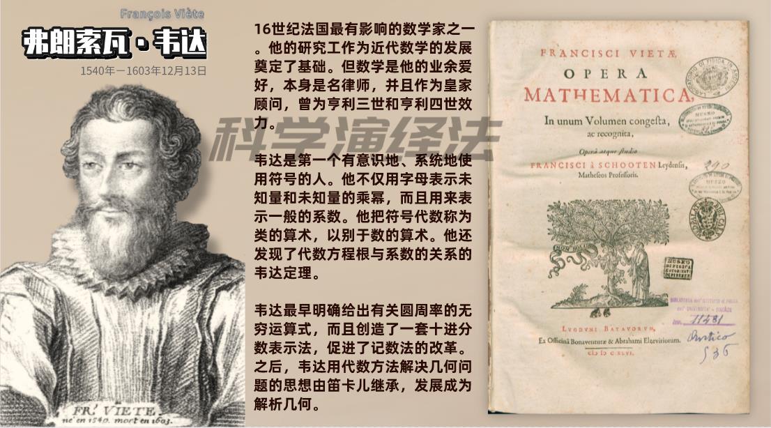 21世纪代数学的发展,代数学由来