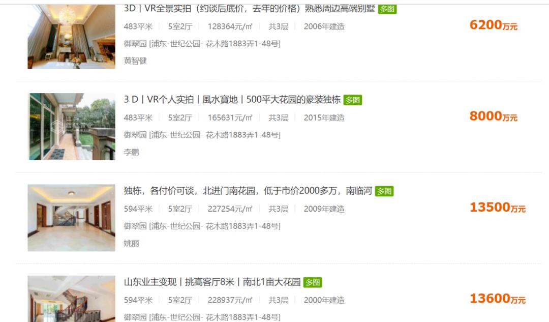 基金经理买房,中国基金经理的数量