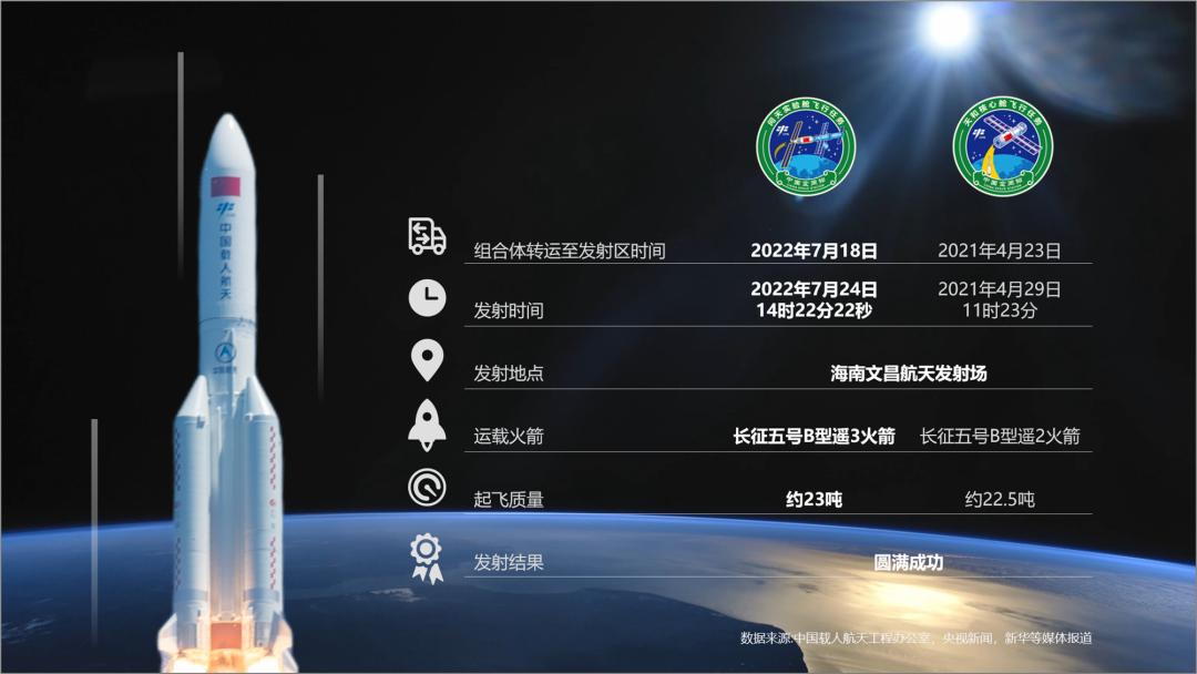 ppt太难怎么办,一个很简单的ppt却要改无数遍