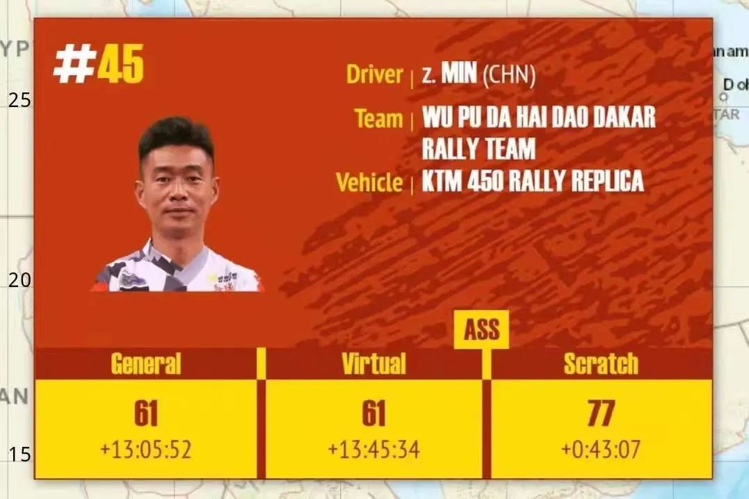 达喀尔拉力赛桑德兰,gasgas车队夺冠