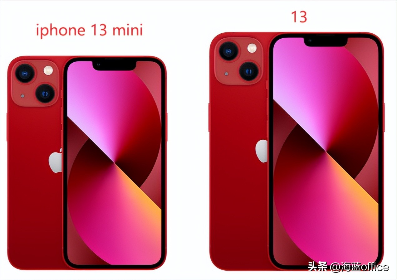 iphone手机发布史,历代iphone各机型亮点一览表