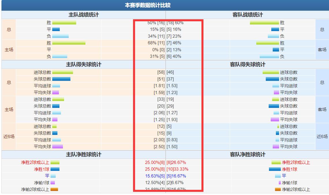 竞彩欧赔看盘技巧图解,最新竞彩欧赔分析