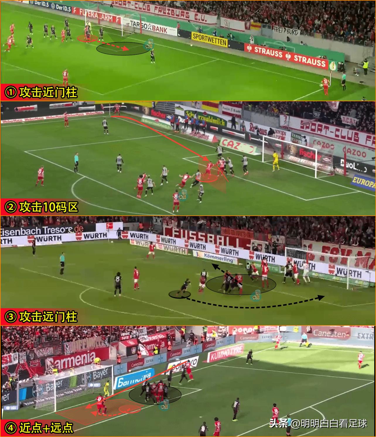 德甲法兰克福vs弗赖堡,德甲拜仁击败弗赖堡