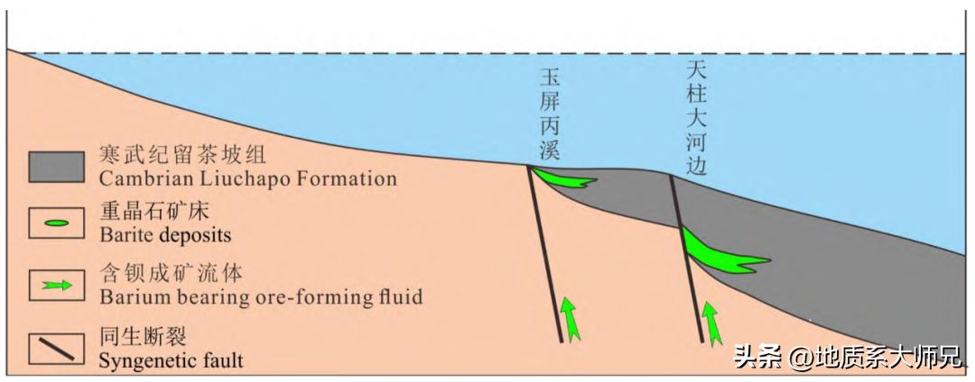 贵州重晶石矿山开采情况,贵州的重晶石矿资源