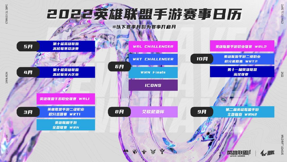 英雄联盟手游2024职业比赛时间,英雄联盟手游职业联赛最新视频