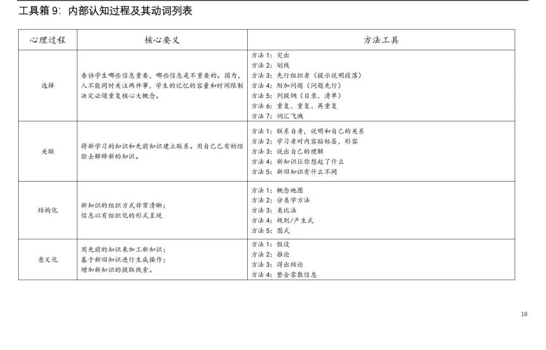 资源分享合集库,资源分享页面怎么设计