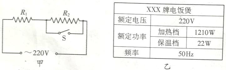 2024年威海物理一模答案,山东威海物理一模原题答案2023