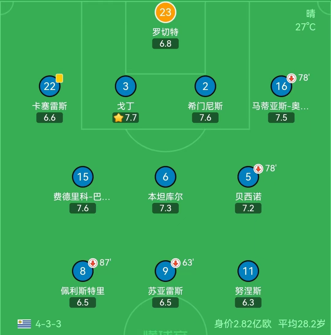 世界杯英格兰队1-2法国,世界杯开赛前巴西法国冠亚军赔率