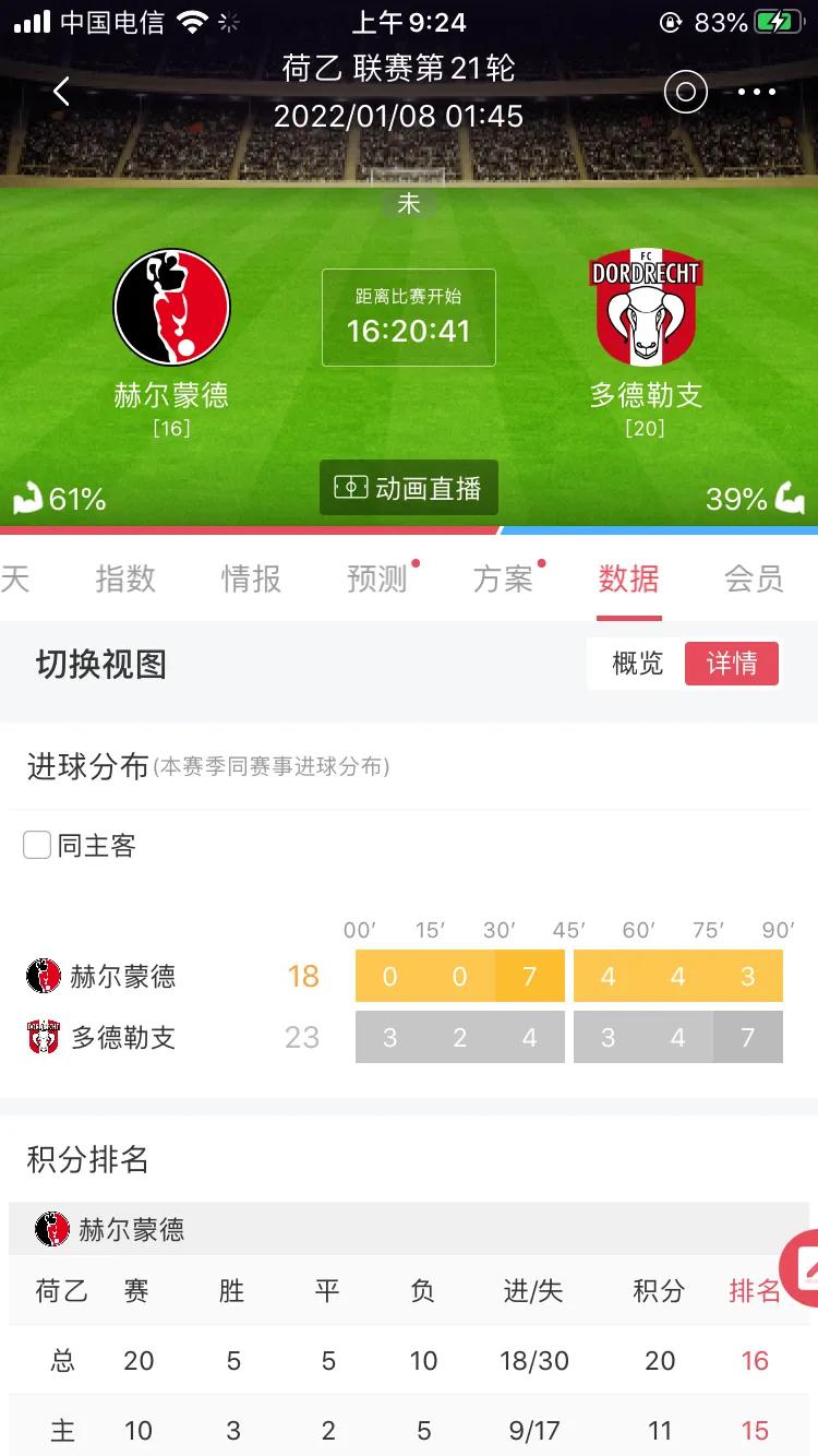 足球今日看点,今天足球看点