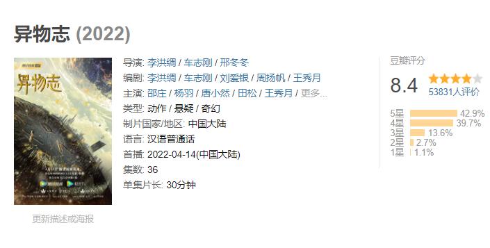 2020中国最好悬疑剧,中国最好的10部悬疑剧