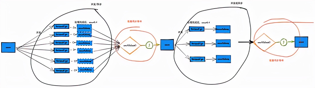 腾讯自选股微信版怎么加杠杆,腾讯自选股怎么在自选栏显示走势