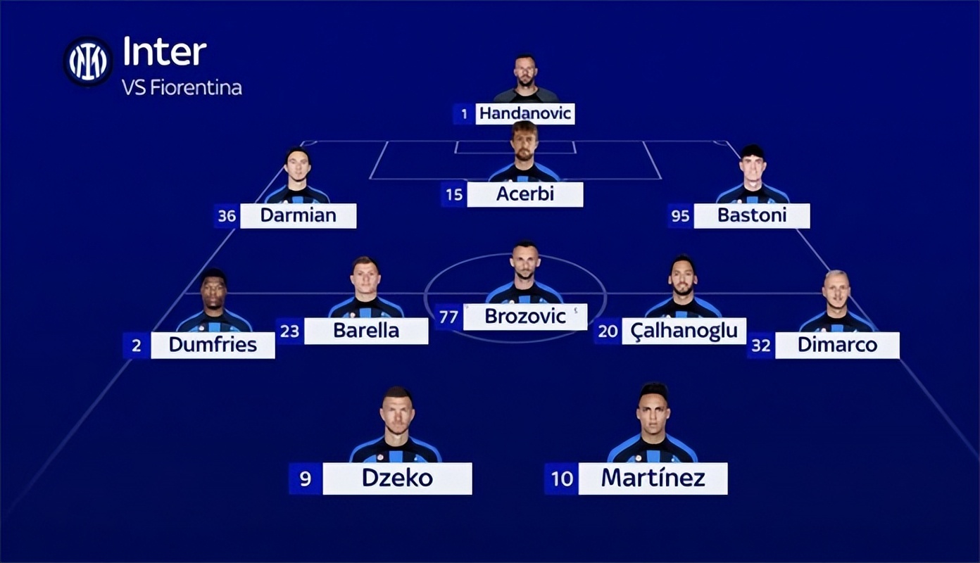 国米夺冠后张康阳和大家庆祝视频,国米进欧冠决赛张康阳激动庆祝