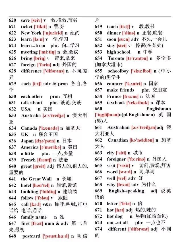 初中英语1744个单词大全（带音标），学霸必备