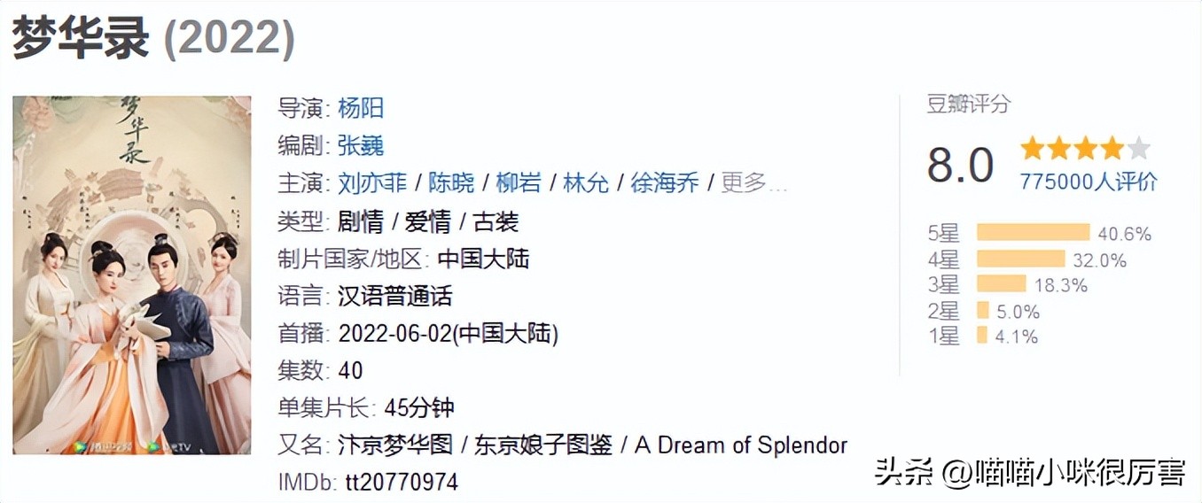 2022公认十部最好看剧排名,2022年十部好剧排名