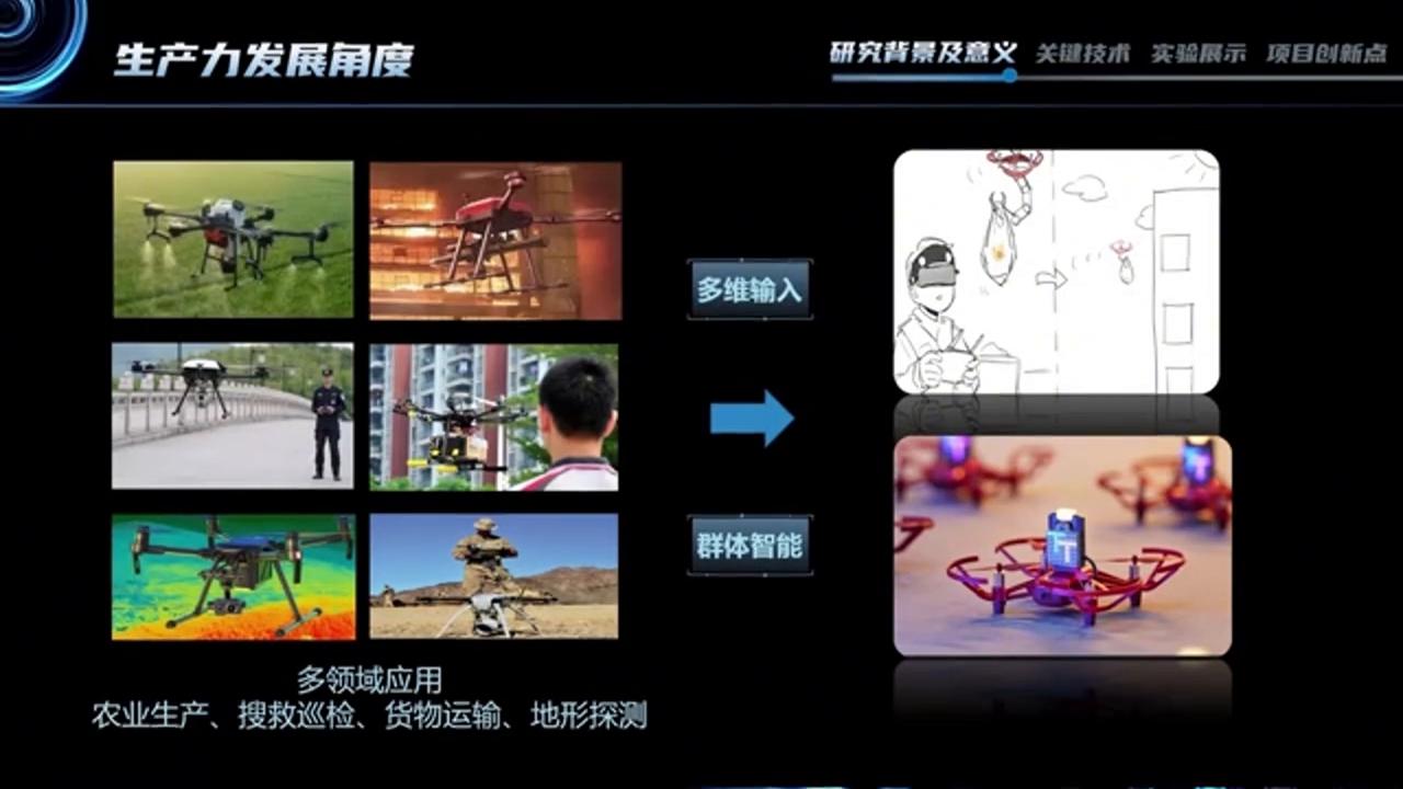 MindBridge使用教程10_无人机项目演示