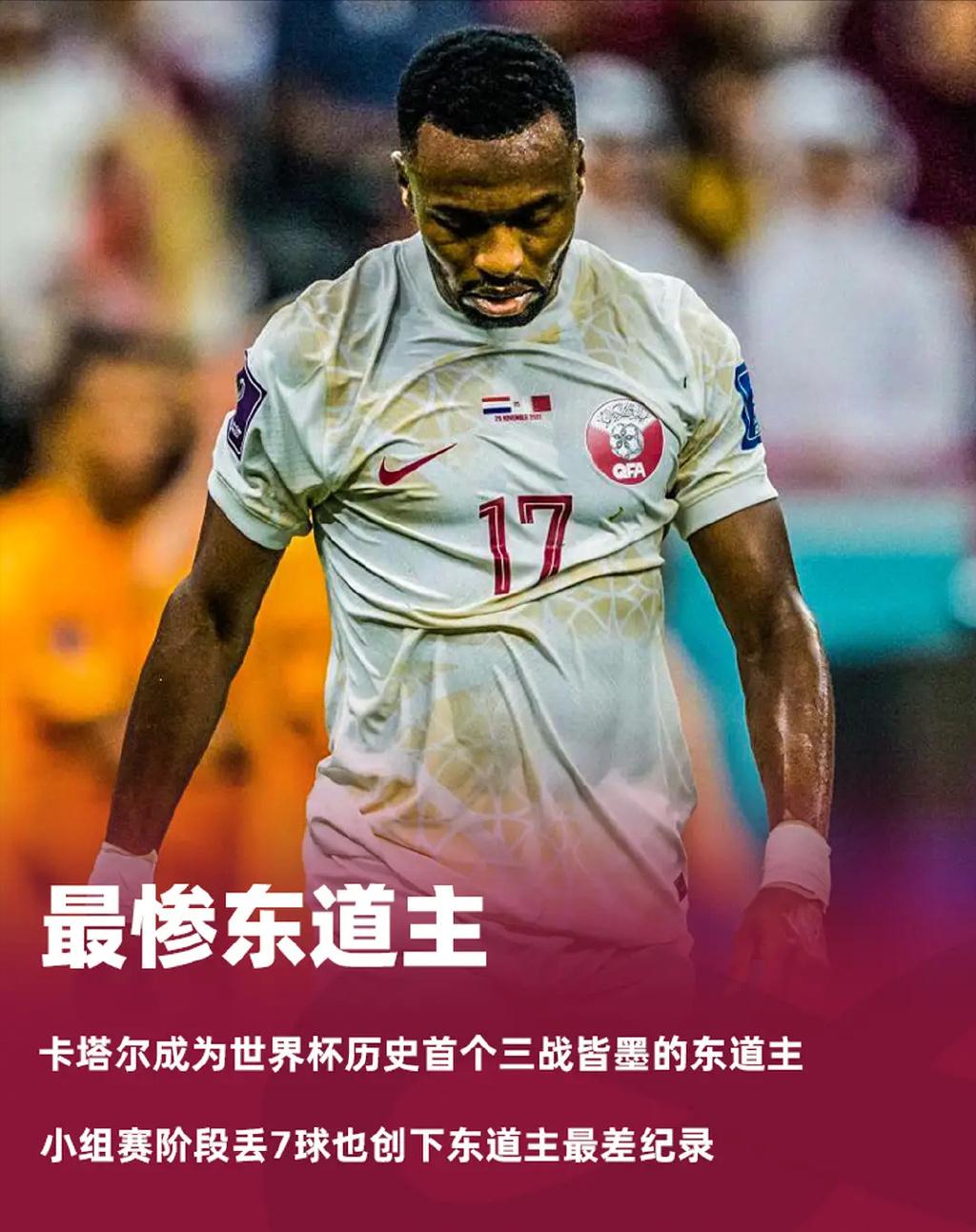 国足中国杯最惨的人,最惨东道主卡塔尔
