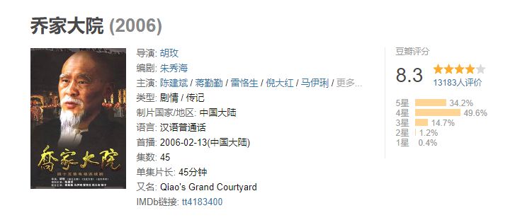 20年前的大宅门至今还在热播,大宅门9.0以上评分