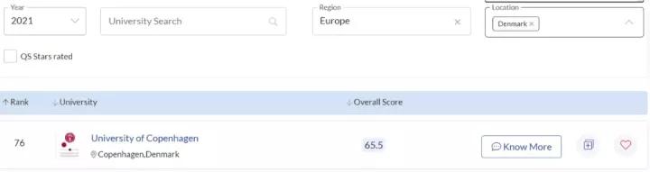 国外排名前100的大学哥本哈根,哥本哈根大学是丹麦最好的大学吗