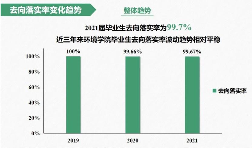 2022年江苏现代顶尖科学院士,3位院士的大学