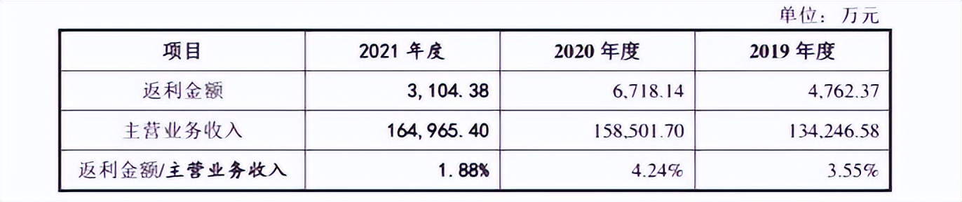 微商面膜还能用吗,微商面膜到底是真的吗