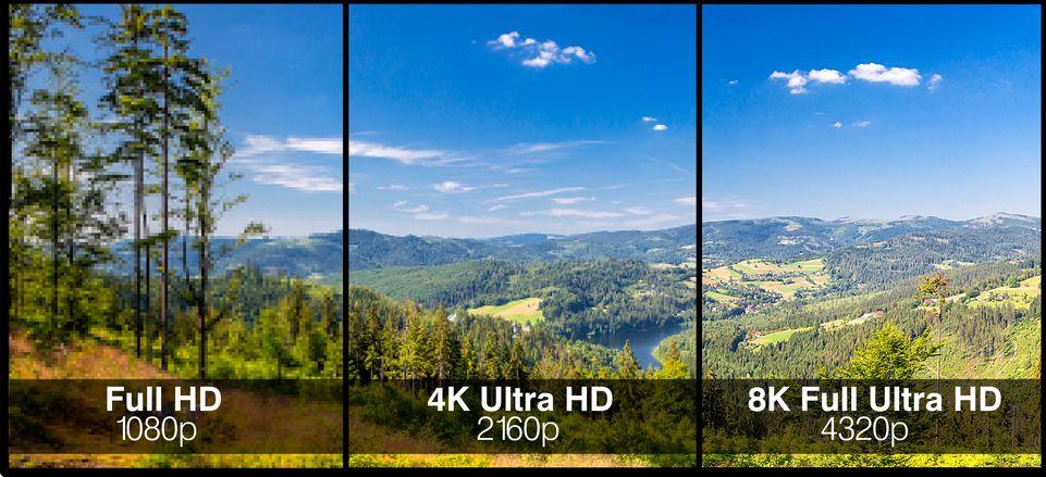 闲置显示器智商税,显示器护眼灯智商税