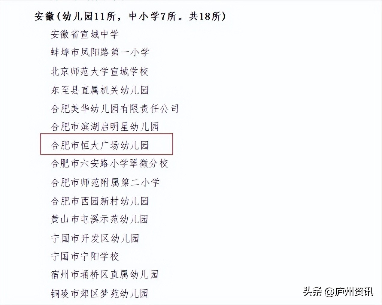 恒大幼儿园合肥,合肥恒大幼儿园怎么样