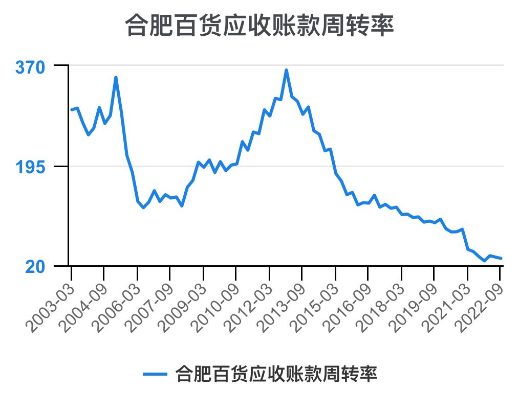 一分钟看懂企业财务,一次看懂资本论全套