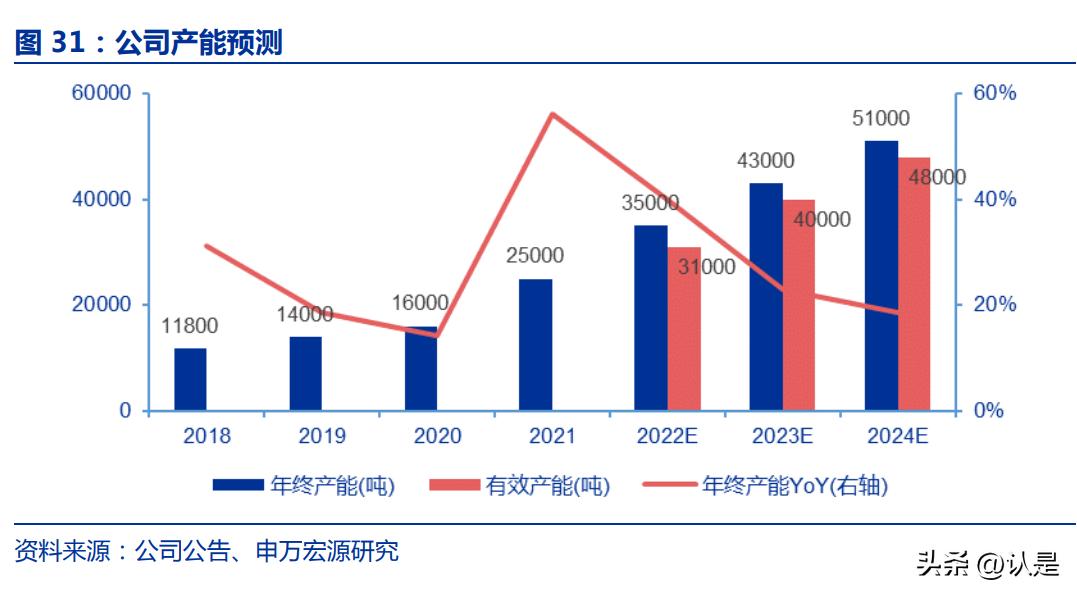 铂科新材的软磁材,铂科新材磁芯产品