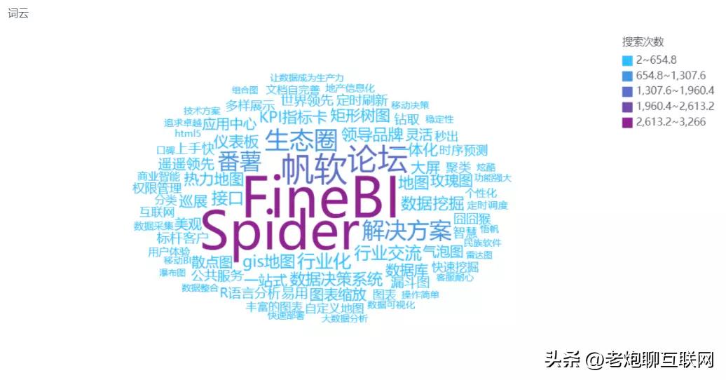 2022年最好用的5款国产软件，知乎爆赞！每一款都是职场人的福音